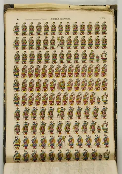 album ARMEE CHINOISE. 1953.86.5777 Photo