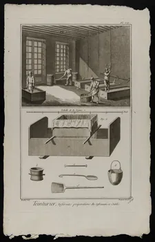 estampe Teinturier, Différentes préparations du Saffranum et Outils. 1954.11.174  Photo