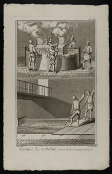 estampe Teinture des Gobelins, Service du Tour et Lavage de Riviere. 1954.11.178 Photo
