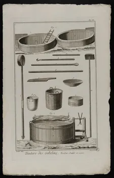 estampe Teinture des Gobelins, Tordoir, Outils et Cuves. 1954.11.179  Photo