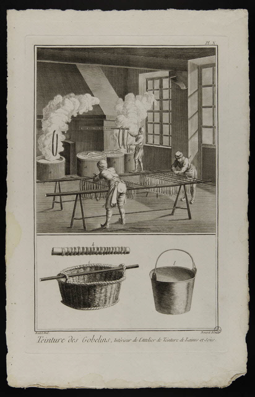 estampe Teinture des Gobelins, Intérieur de l'Attelier de Teinture de Laines et Soies. 1954.11.181 Photo