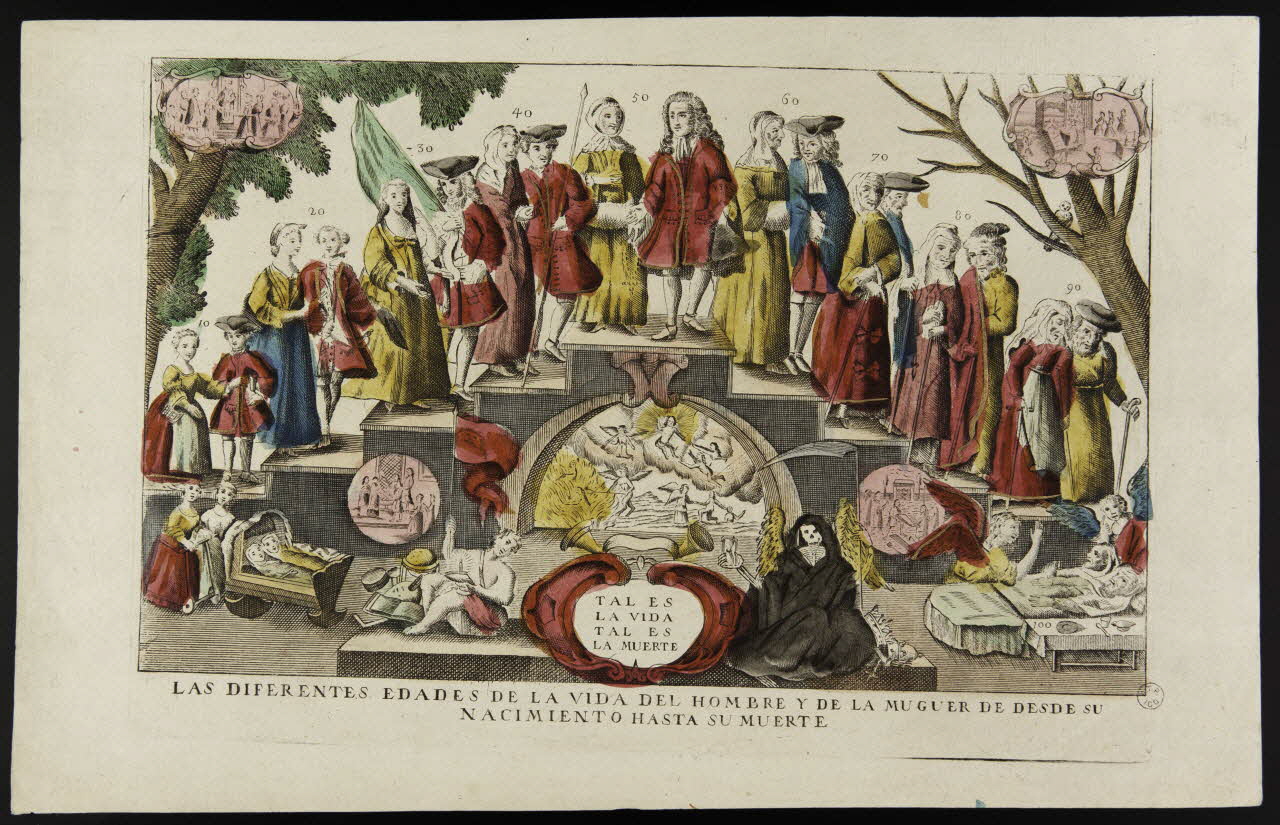 estampe LAS DIFERENTES EDADES DE LA VIDA DEL HOMBRE Y DE LA MUGUER DE DESDE SU  NACIMIENTO HASTA SU MUERTE 1955.31.12 Photo