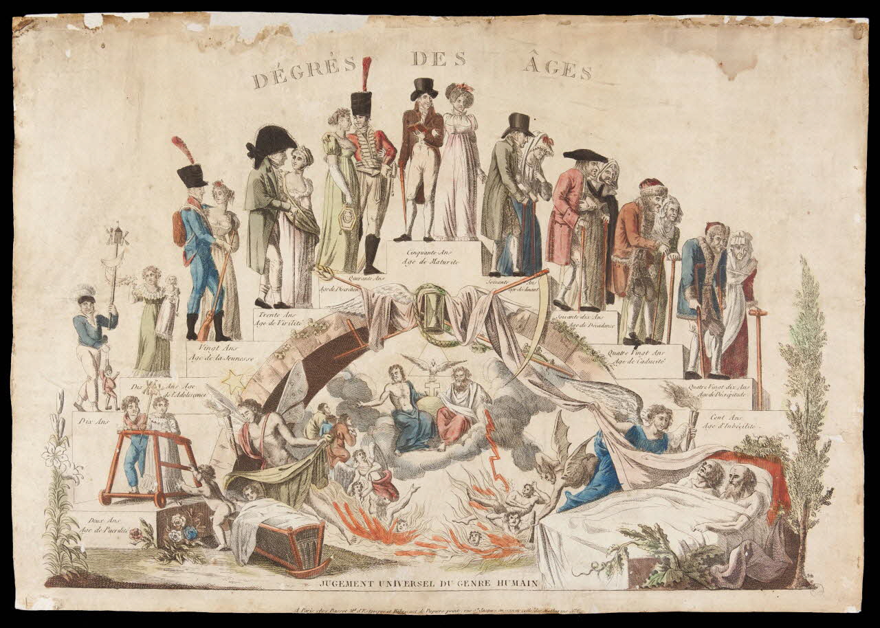 Basset. Paris imagerie ancienne DEGRES DES AGES. Paris 1805-1849 1956.83.2 Photo