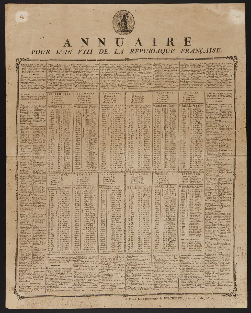 Berthelot imagerie ancienne ANNUAIRE  POUR L'AN VIII DE LA REPUBLIQUE FRANCAISE. Rouen 1800 1956.9.1.9 Photo