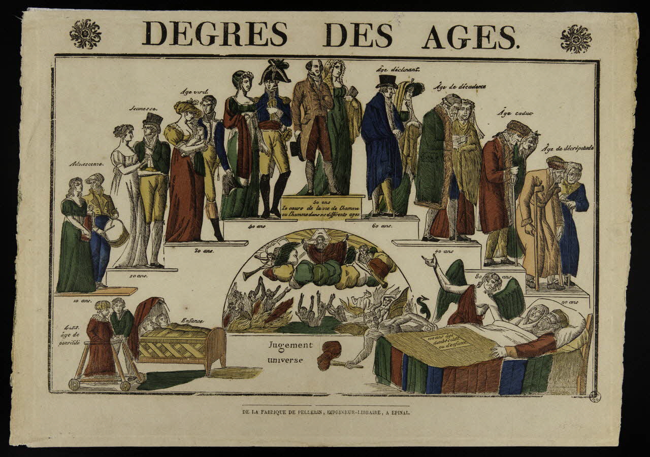 imagerie ancienne DEGRES DES AGES. 1957.171.2 Photo