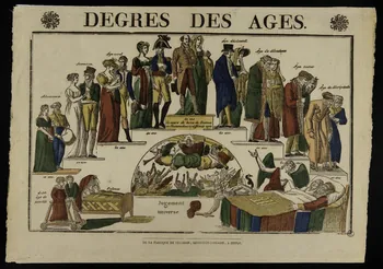 imagerie ancienne DEGRES DES AGES. 1957.171.2 Photo