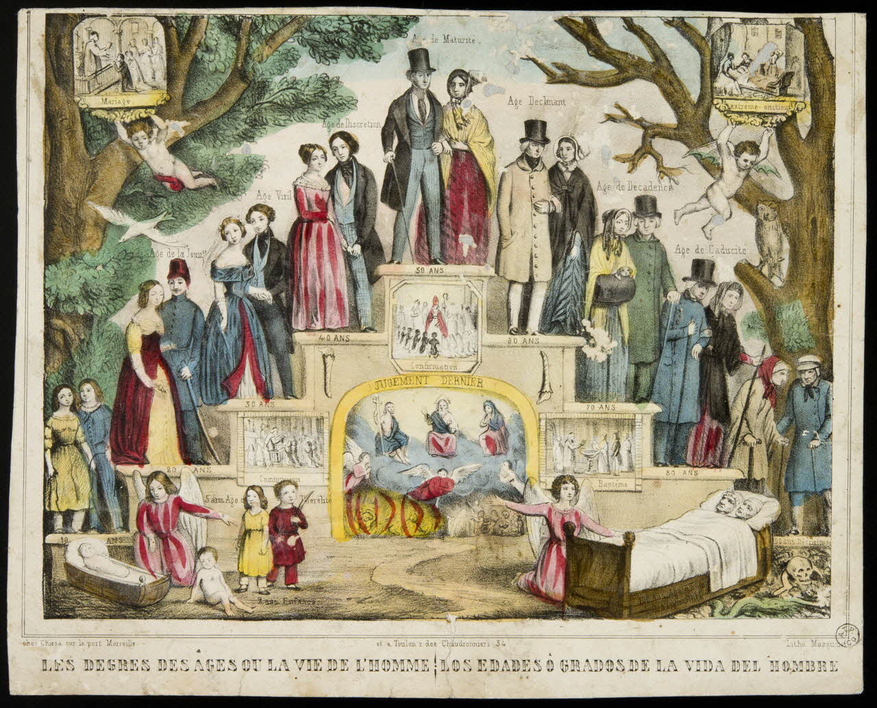 estampe LES DEGRES DES AGES OU LA VIE DE L'HOMME 1957.172.9 Photo