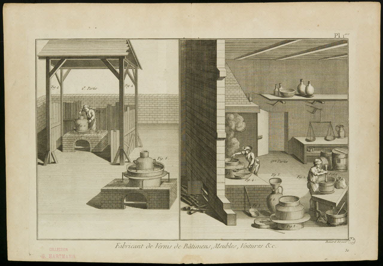 estampe Fabricant de Vernis pour les Bâtimens, Meubles, Voitures &c. 1962.25.100 Photo