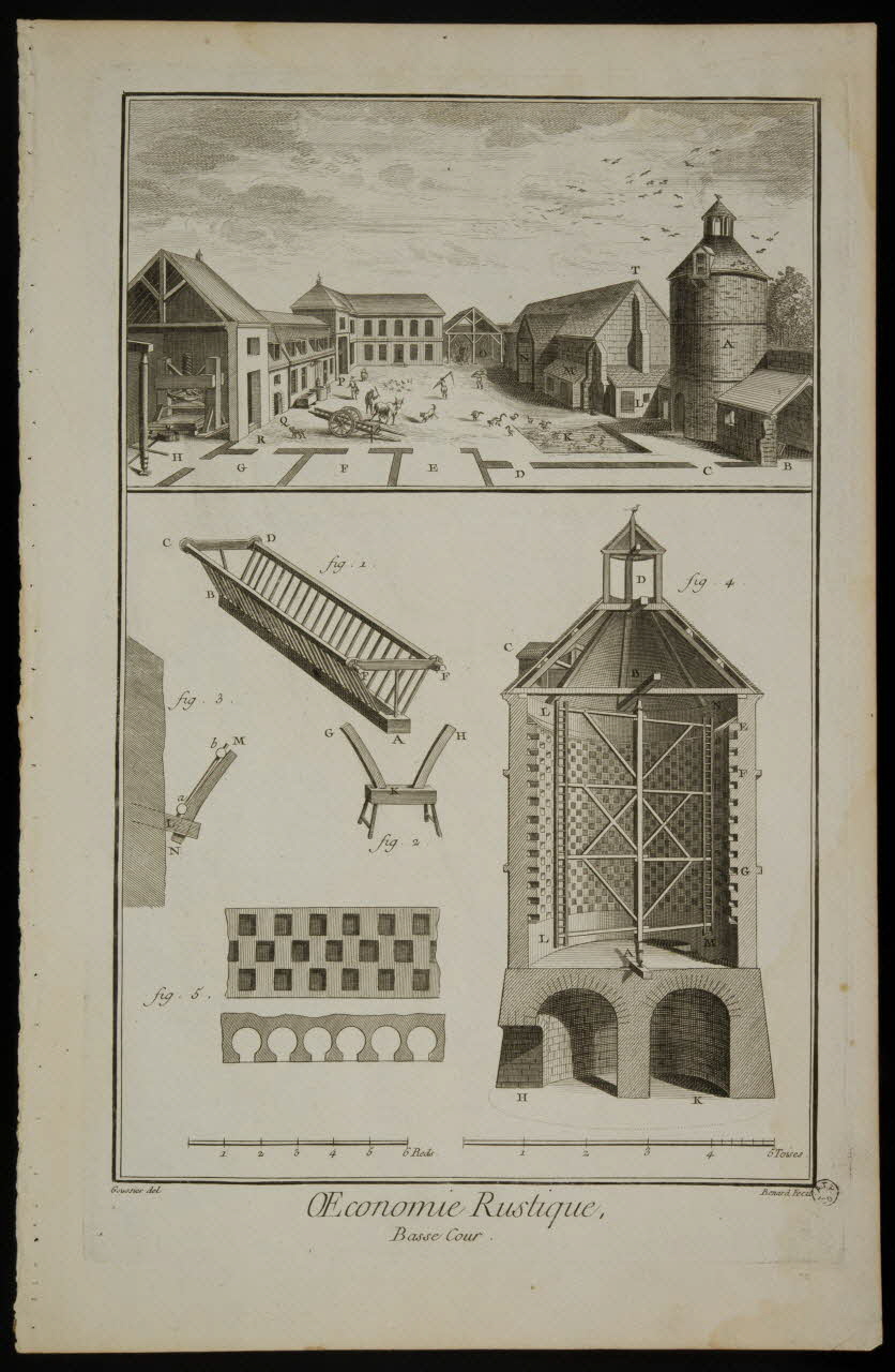 estampe OEconomie Rustique,  Basse Cour. 1962.25.1026 Photo