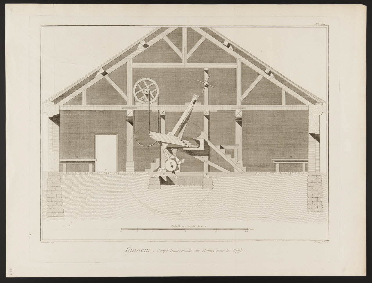 estampe Tanneur, coupe transversalle du Moulin pour les Buffles. 1962.25.1164 Photo