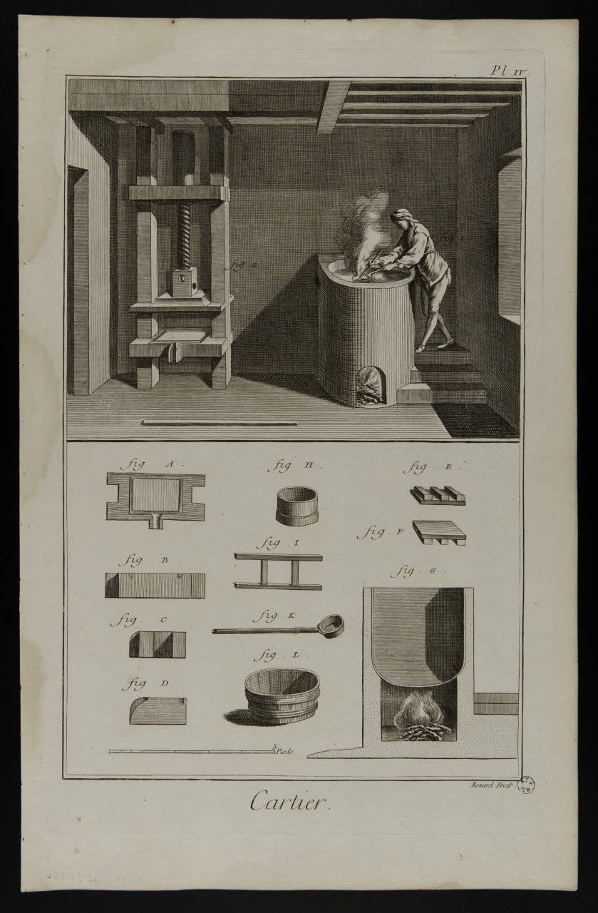 estampe Cartier. 1962.25.506 Photo