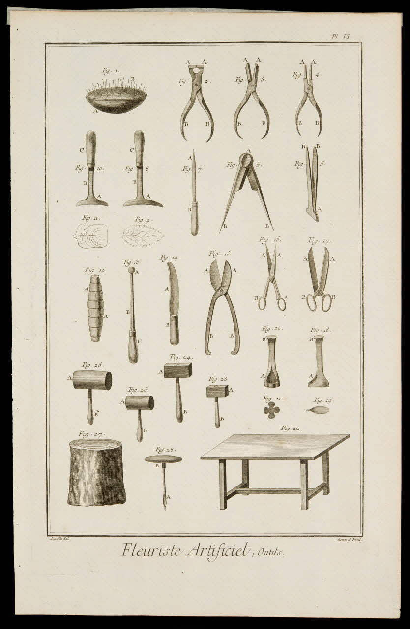 estampe Fleuriste Artificiel, Outils. 1962.25.709 Photo