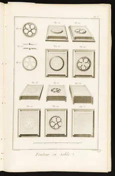 Album FONTE DE L'OR, DE L'ARGENT ET DU CUIVRE. 1962.25.722-732 Photo
