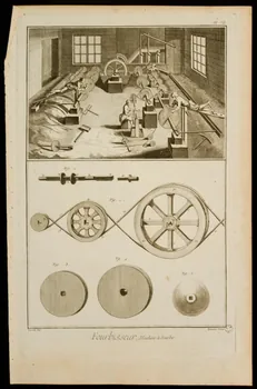 estampe Fourbisseur, Machine à Fourbir. 1962.25.745  Photo