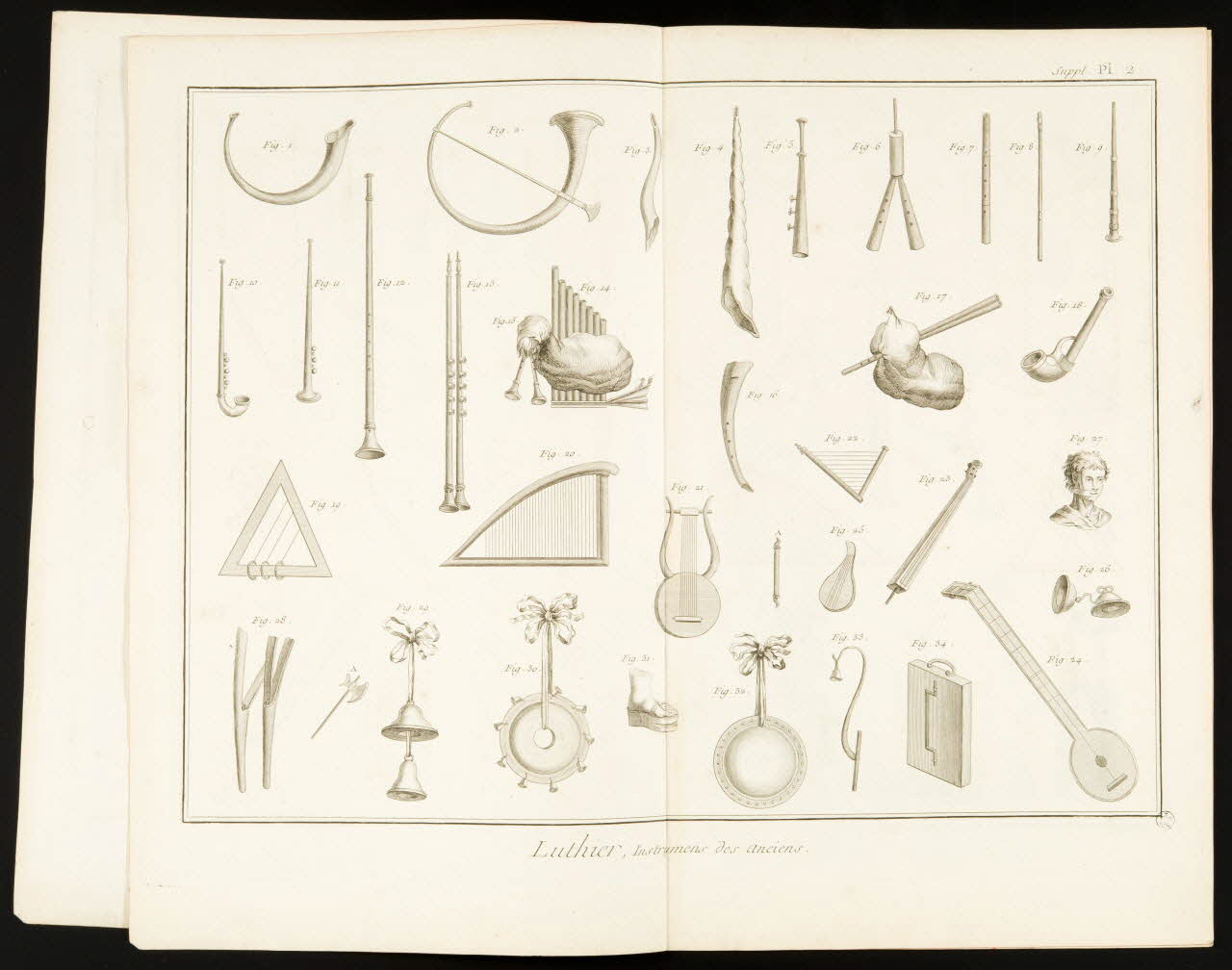 Album Luthier, Instrumens des Hébreux 1962.25.848-851 Photo