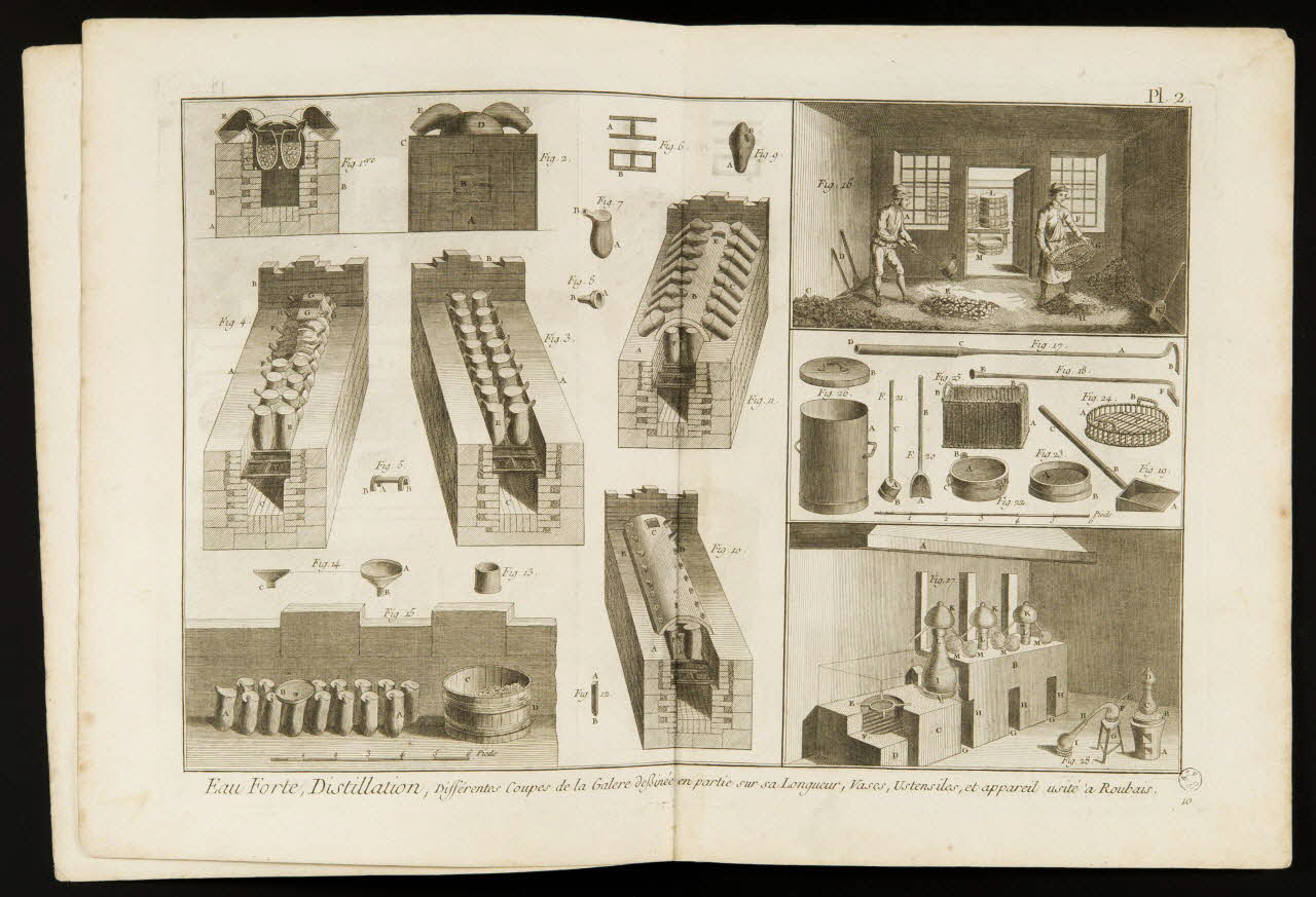 Album Eau Forte, Distillation. 1962.25.97-98 Photo