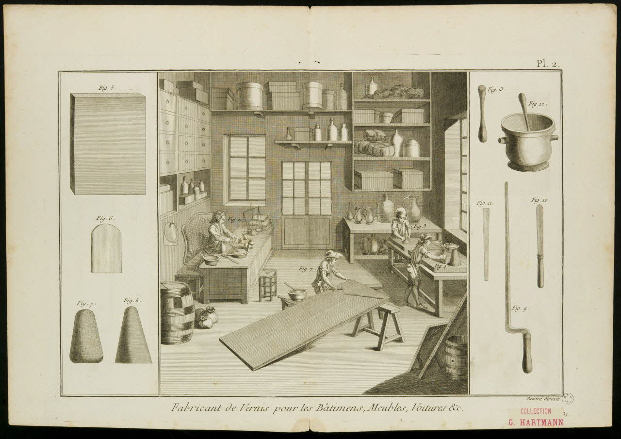 estampe Fabricant de Vernis de Bâtimens, Meubles, Voitures &c. 1962.25.99 Photo