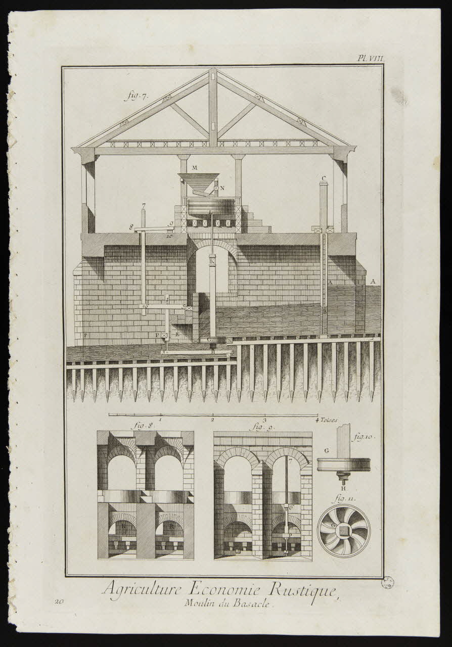 estampe Agriculture Economie Rustique,  Moulin du Basacle. 1964.12.104  Photo