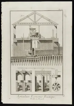 estampe Agriculture Economie Rustique,  Moulin du Basacle. 1964.12.104  Photo
