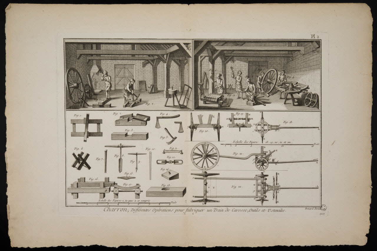 estampe Charron, Différentes Opérations pour fabriquer un Train de Carosse, Outils et Ustenciles. 1964.63.4 Photo