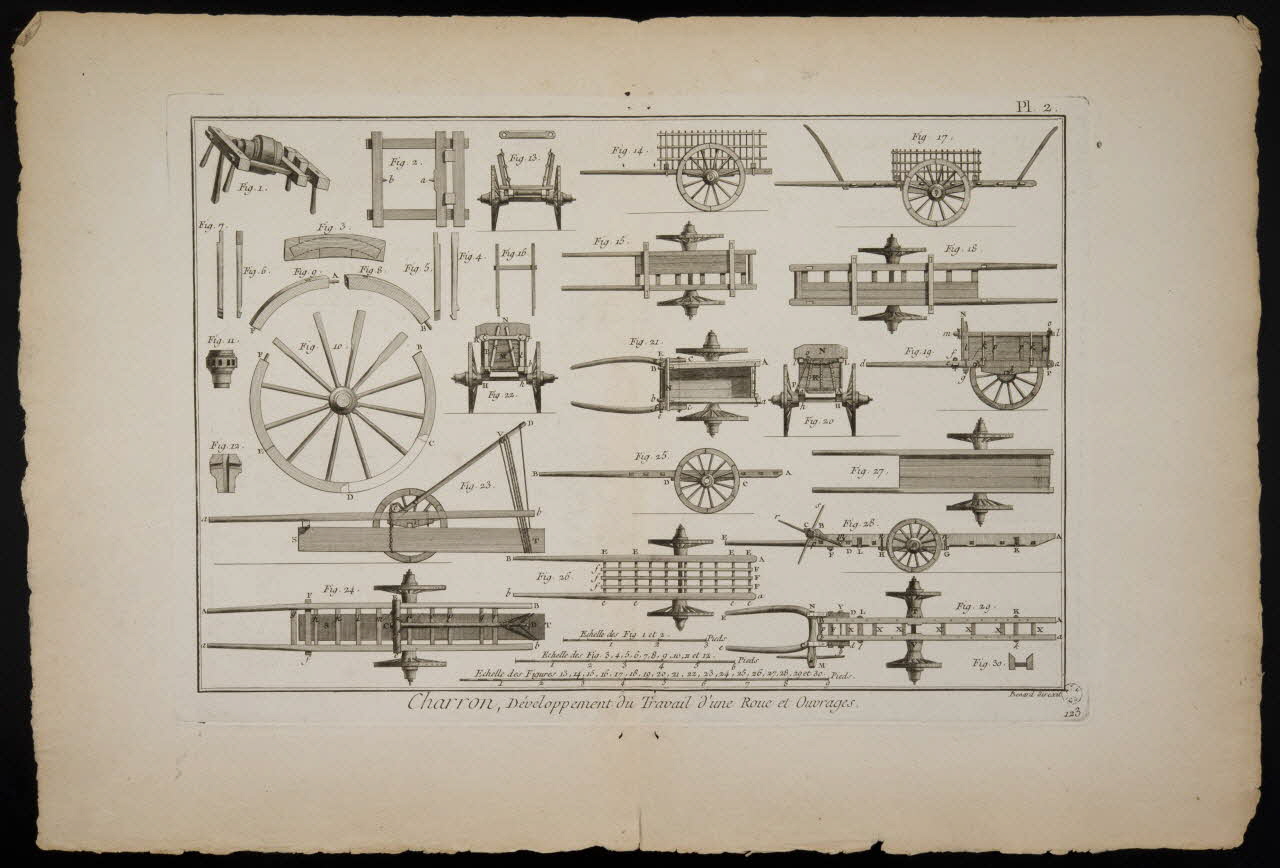estampe Charron, Développement du Travail d'une Roue et Ouvrages. 1964.63.5 Photo