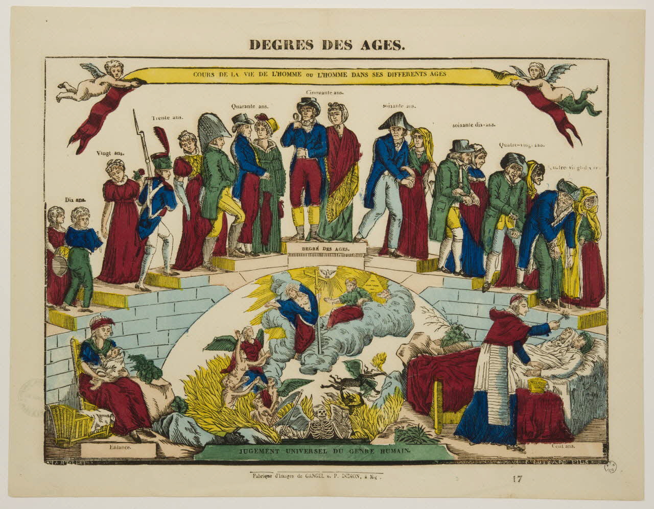 Gangel et Didion estampe DEGRES DES AGES. Beauvais 1858-1868 1965.75.28 Photo