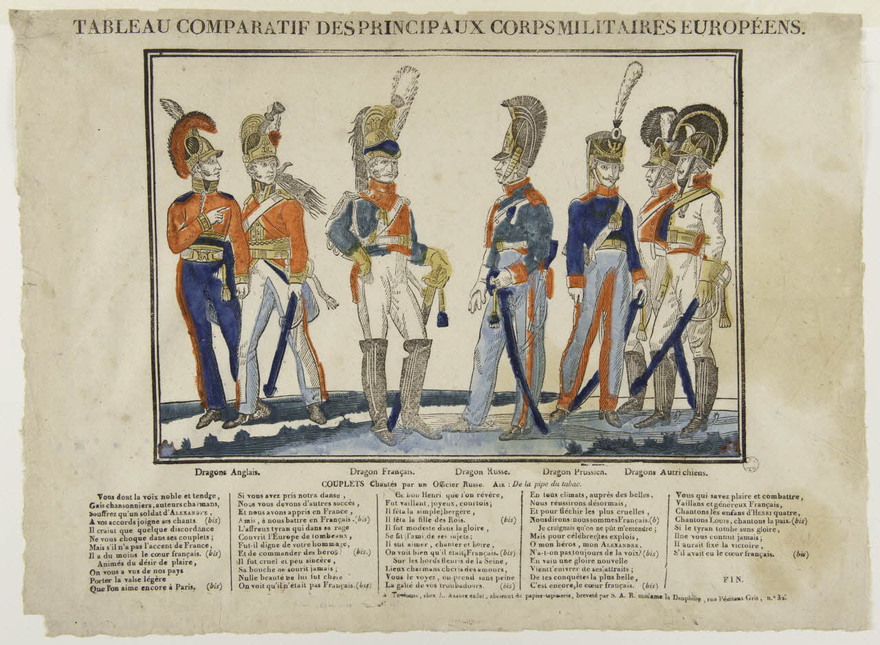 Louis Abadie imagerie ancienne TABLEAU COMPARATIF DES PRINCIPAUX CORPS MILITAIRES EUROPEENS. Toulouse 1824-1829 1965.75.829 Photo