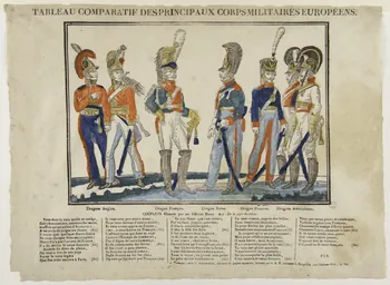 Louis Abadie imagerie ancienne TABLEAU COMPARATIF DES PRINCIPAUX CORPS MILITAIRES EUROPEENS. Toulouse 1824-1829 1965.75.829  Photo