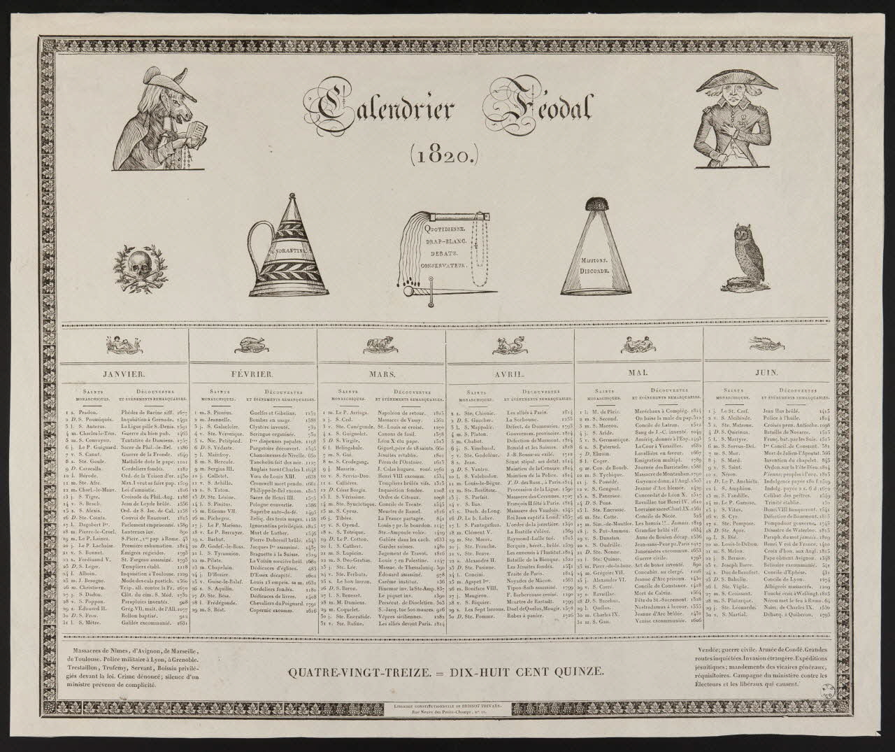 Brissot Thivars calendrier Calendrier Féodal  (1820.) Paris 1819 1965.80.6 Photo