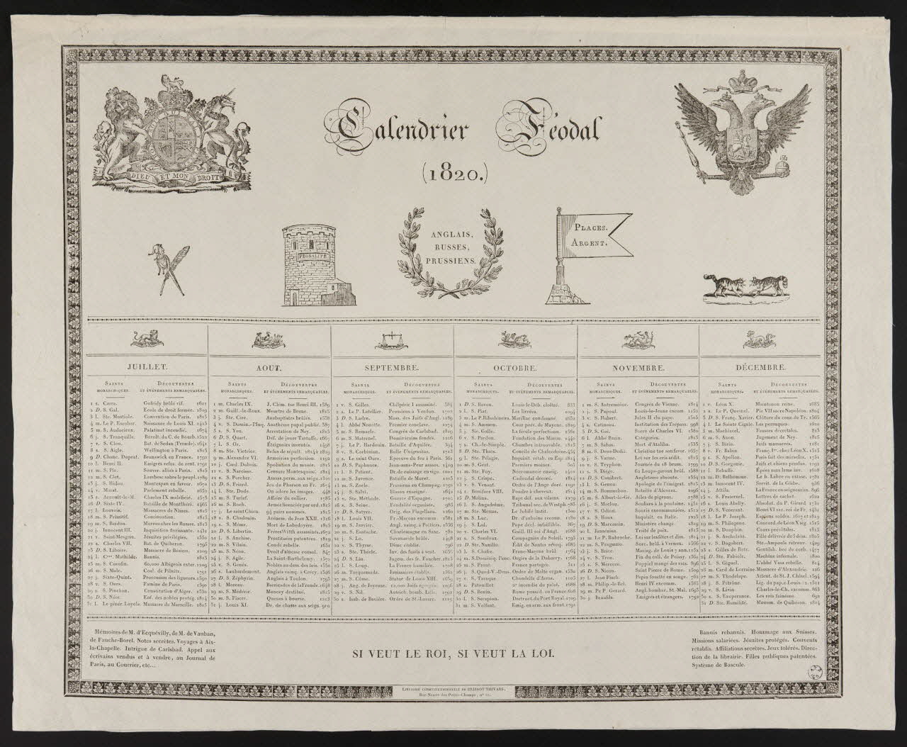 Brissot Thivars calendrier Calendrier Féodal  (1820.) Paris 1819 1965.80.7 Photo