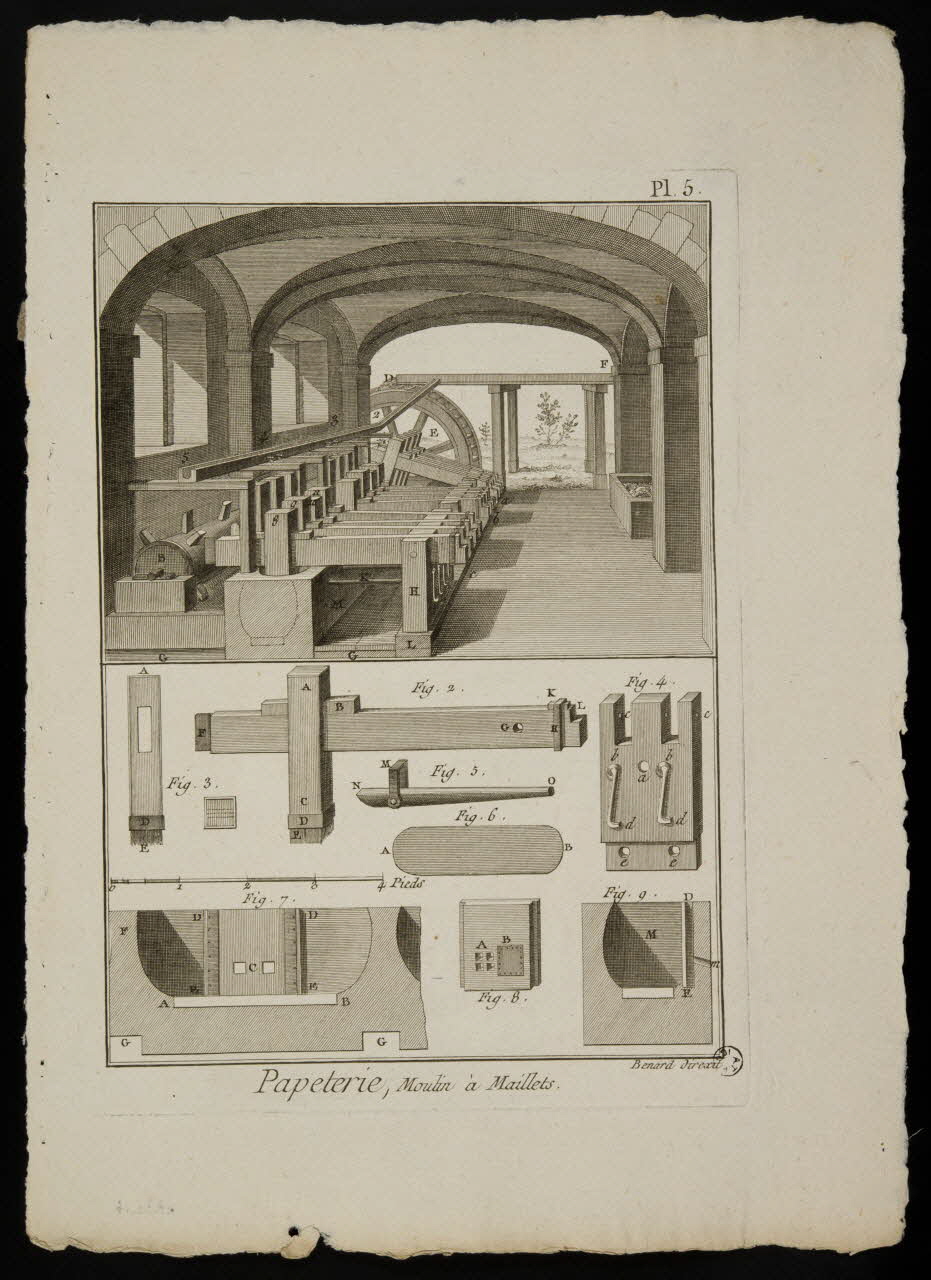 estampe Papeterie, Moulin à Maillets. 1968.36.14 Photo