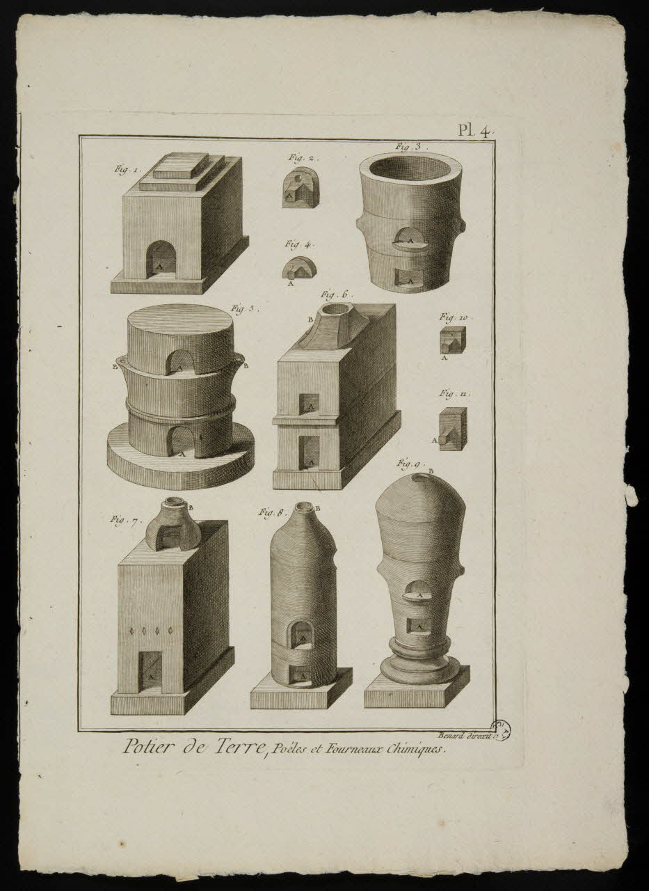 estampe Potier de Terre, Poéles et Fourneaux Chimiques. 1968.36.31 Photo