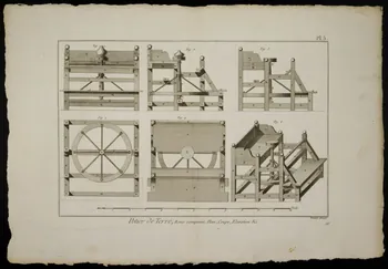 estampe Potier de Terre, Roue composée, Plan, Coupe, Elévation &c. 1968.36.32 Photo