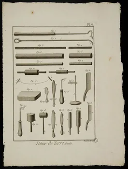 estampe Potier de Terre, Outils. 1968.36.36 Photo