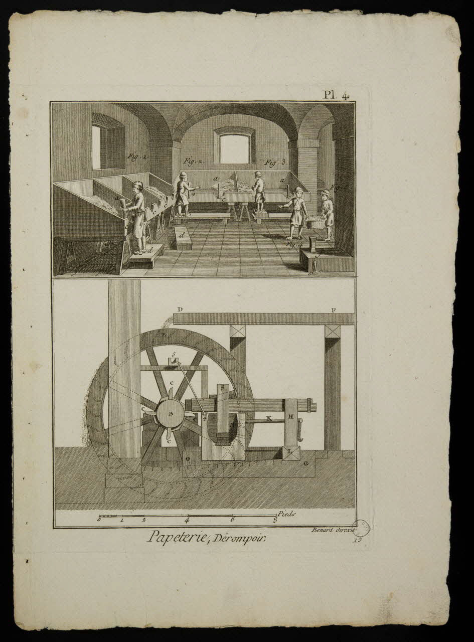 estampe Papeterie, Dérompoir. 1972.19.16 Photo
