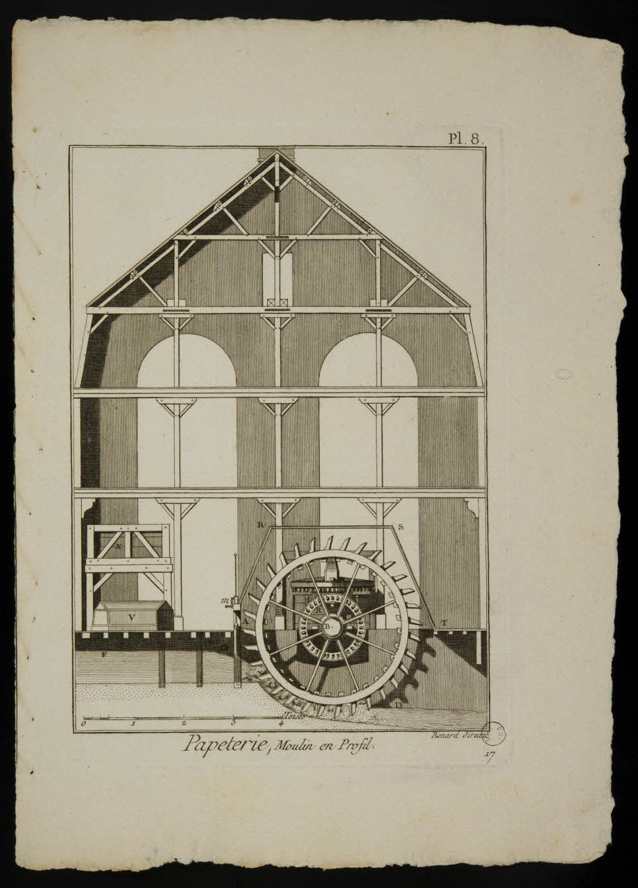 estampe Papeterie, Moulin en Profil. 1972.19.20 Photo