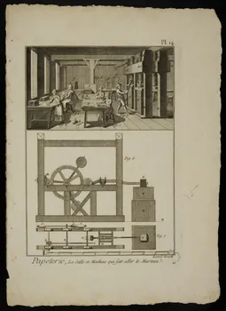 estampe Papeterie, La Salle et Machine qui fait aller le Marteau. 1972.19.26 Photo