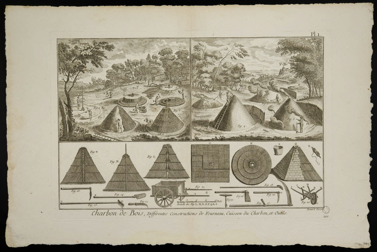estampe Charbon de Bois, Différentes Constructions de Fourneau, Cuisson du Charbon, et Outils. 1972.52.12 Photo