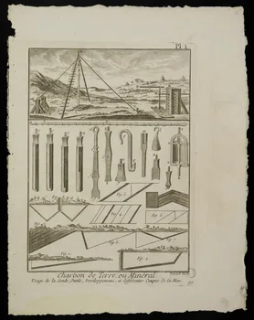 estampe Charbon de Terre ou Minéral.  Usage de la Sonde, Outils, Developpements, et différentes Coupes de la Mine. 1972.52.13  Photo