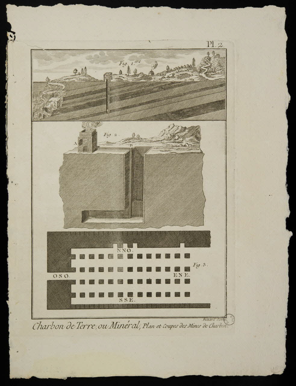 estampe Charbon de Terre, ou Minéral, Plan et Coupes des Mines de Charbon. 1972.52.14 Photo