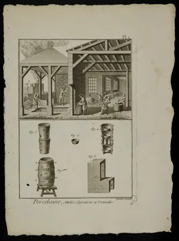 estampe Porcelaine, Attelier, Opérations et Ustenciles. 1972.52.21 Photo