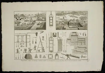 estampe Tourbier, Attelier du Tourbage, Machine à tourber, ses développemens et ceux de la Boite 1972.52.34 Photo