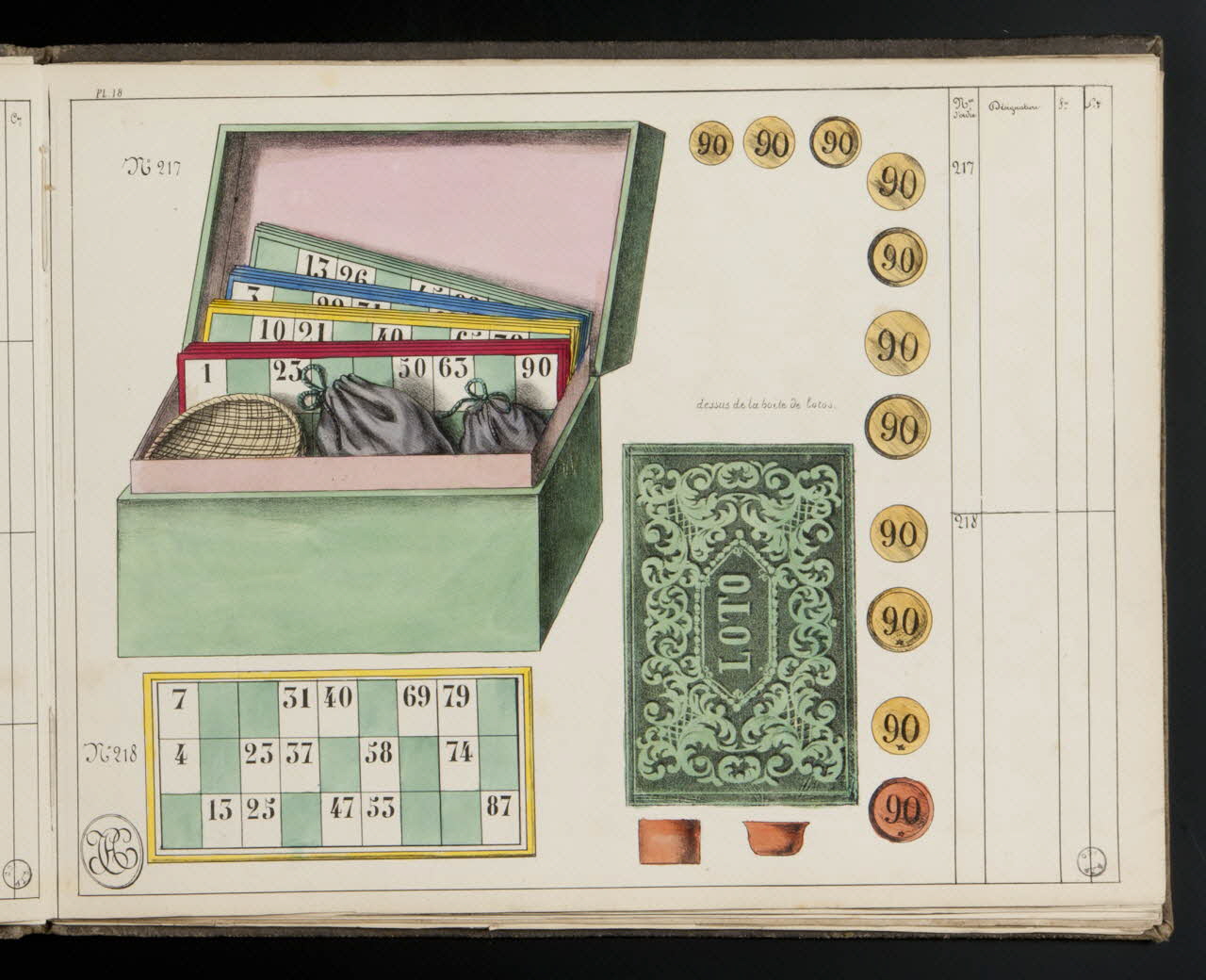 album LOTO 1972.83.30.18 Photo