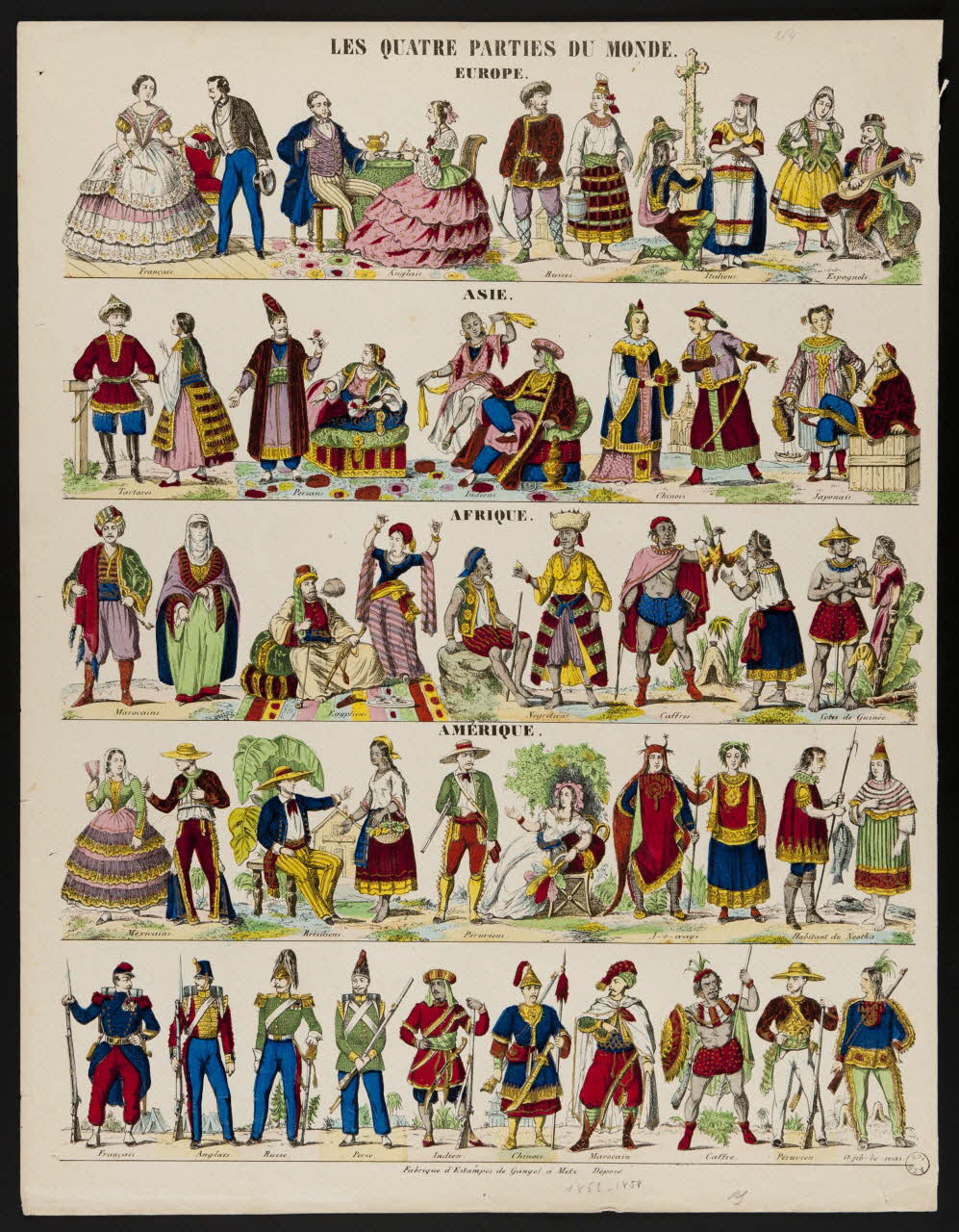 Charles Nicolas Gangel estampe LES QUATRES PARTIES DU MONDE. Metz 1852-1858 1977.23.9 Photo