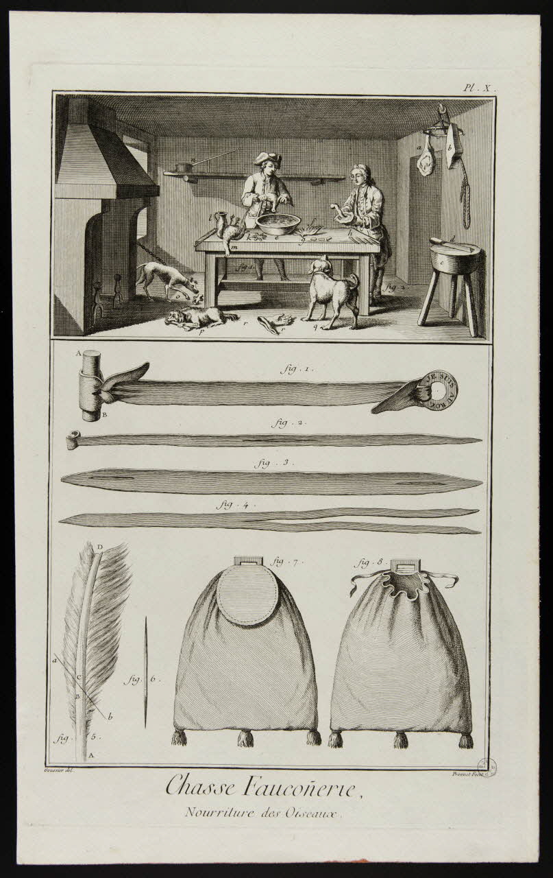 estampe Chasse Fauconerie,  Nourriture des Oiseaux. 1977.90.1 Photo