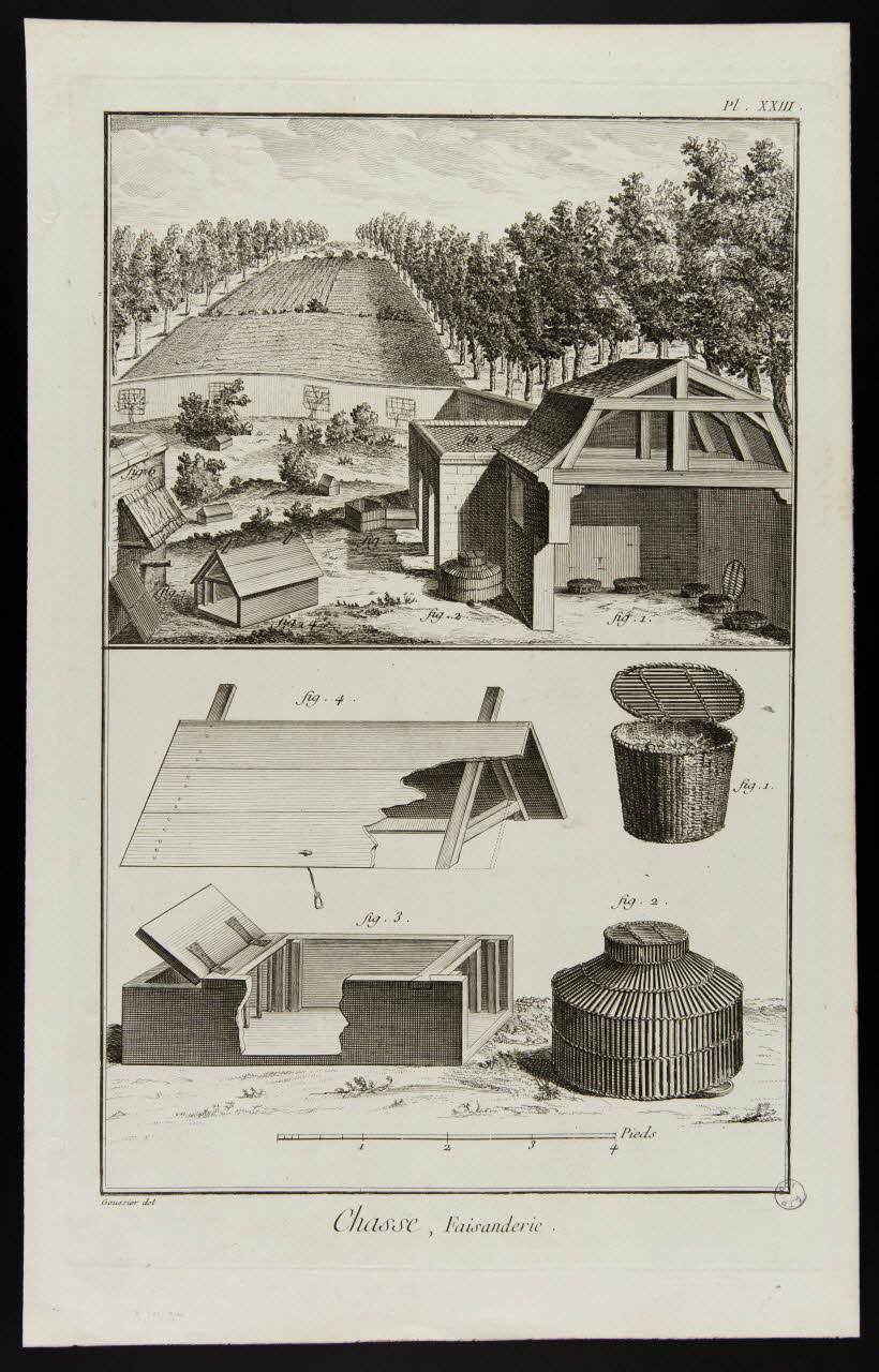 estampe Chasse, Faisanderie. 1977.90.8 Photo