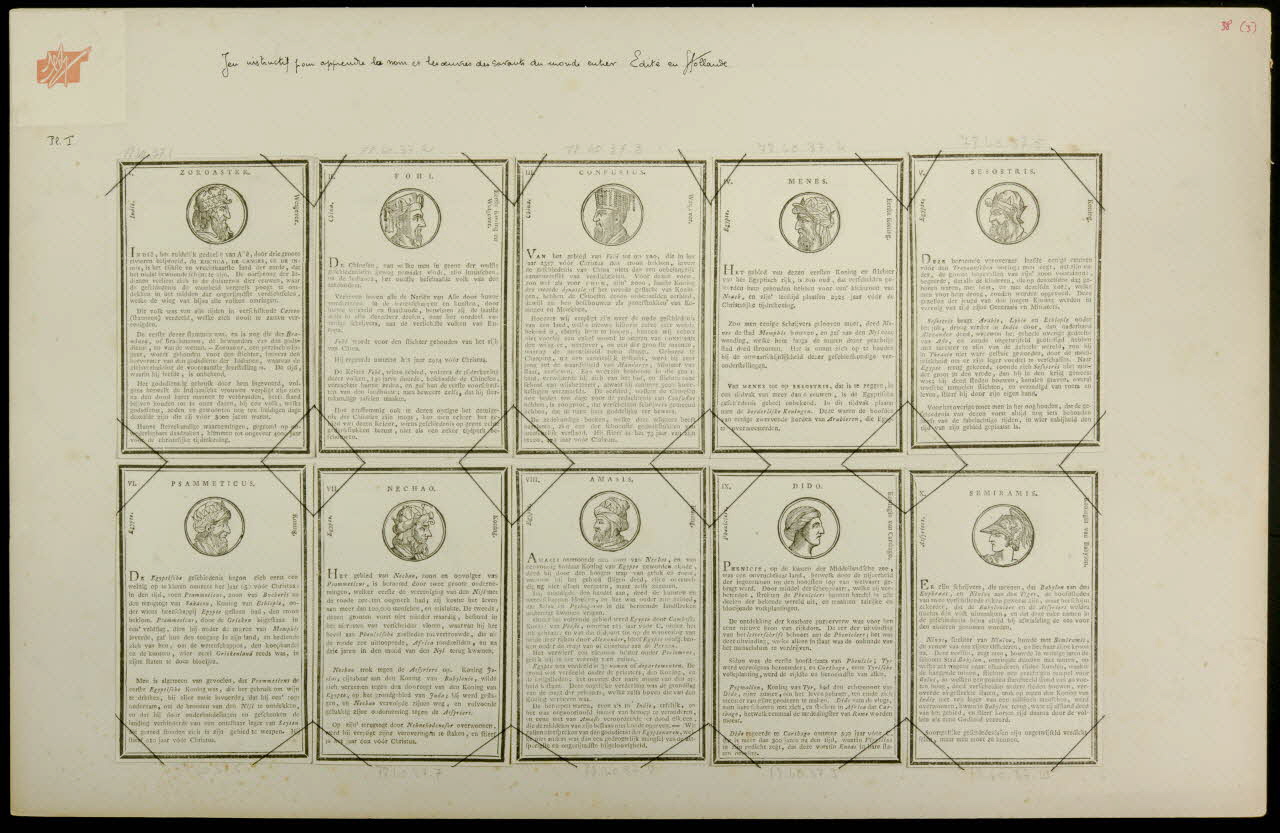 cartes à jouer Jeu insctructif pour apprendre le nom et les oeuvres des savants du monde entier. Edité en Hollande. 1978.40.37.1/10 Photo