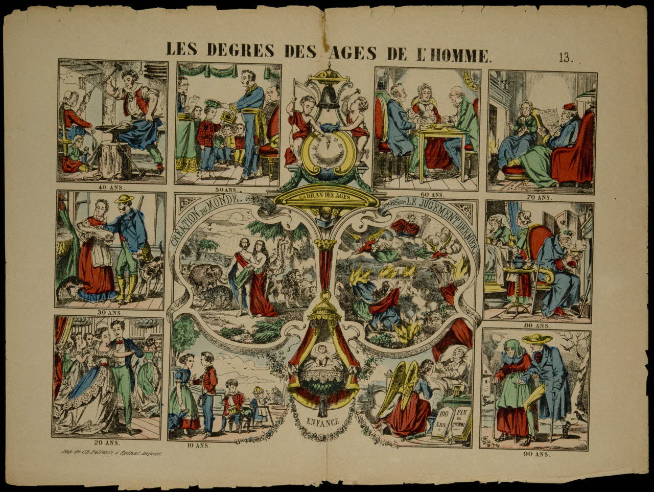 estampe LES DEGRES DES AGES DE L'HOMME. 1982.3.336 Photo