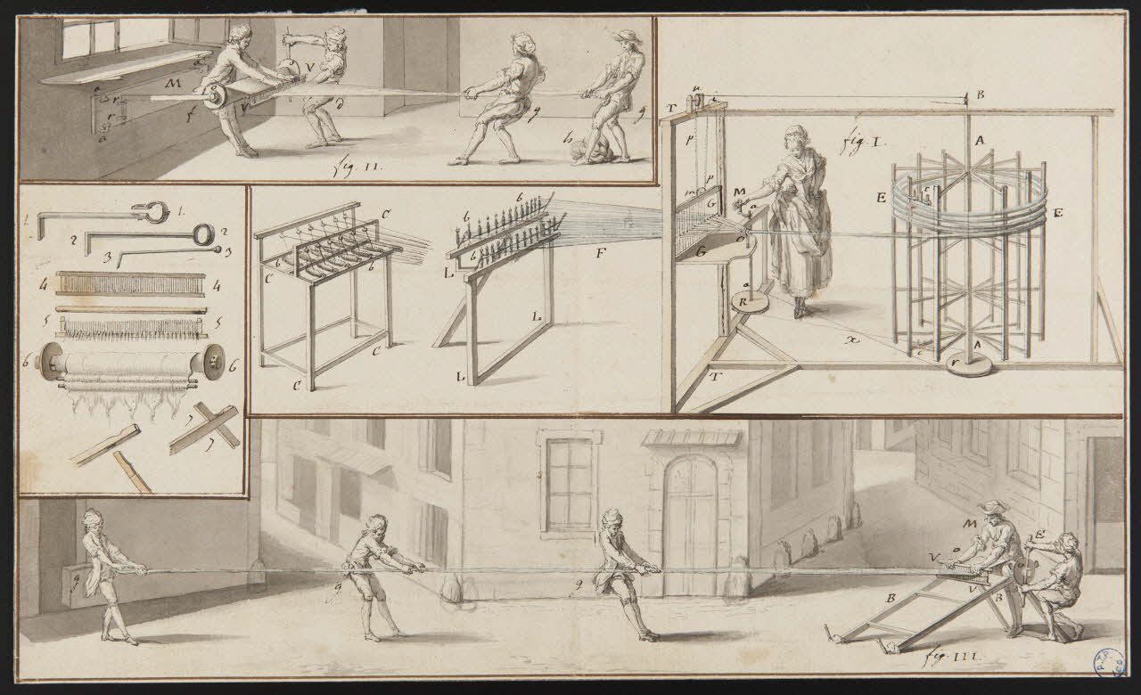 dessin Dessin préparatoire pour une encyclopédie : travail de la soie 1983.47.1 Photo