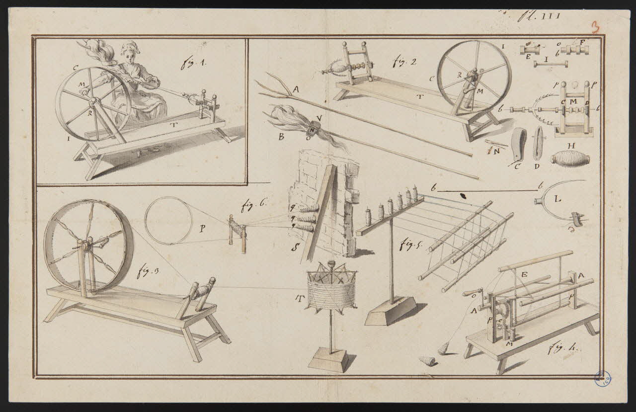 dessin Dessin préparatoire pour une encyclopédie : travail de la laine 1983.47.2 Photo
